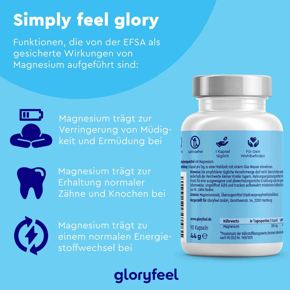 Die blau-weiße Flasche „Magnesiumoxid 90 Kapseln“ der gloryfeel GmbH enthält einen deutschen Text über die Vorteile von Magnesium, wie die Verringerung von Müdigkeit und die Unterstützung der Knochengesundheit. Am unteren Rand sind Symbole und das Markenlogo zu sehen.