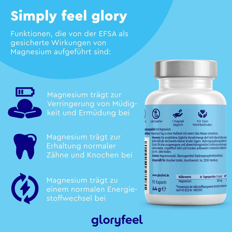 Die blau-weiße Flasche „Magnesiumoxid 90 Kapseln“ der gloryfeel GmbH enthält einen deutschen Text über die Vorteile von Magnesium, wie die Verringerung von Müdigkeit und die Unterstützung der Knochengesundheit. Am unteren Rand sind Symbole und das Markenlogo zu sehen.