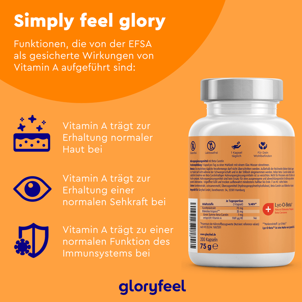 Die orangefarbene Vitaminflasche mit der Aufschrift „gloryfeel GmbH“ präsentiert Beta-Carotin-Kapseln. Die Vorteile von Vitamin A werden mit illustrativen Symbolen beschrieben: Es unterstützt Haut, Augengesundheit und das Immunsystem. Die Flasche ist in Blau und Orange gehalten.