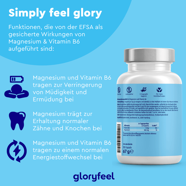 Die Marines Magnesium Kapseln der gloryfeel GmbH mit blauem Etikett heben hervor, wie Magnesiumoxid und Vitamin B6 die Muskelfunktion unterstützen, Müdigkeit reduzieren und die Knochengesundheit verbessern.