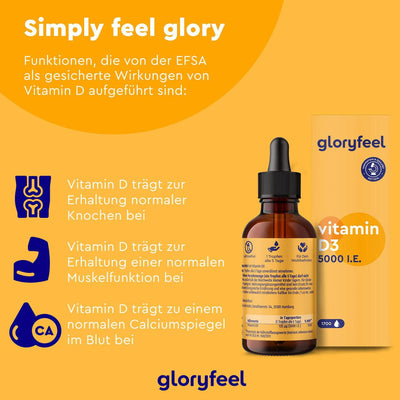 Die Vitamin D3 Tropfen 5000 I.E. der gloryfeel GmbH werden in einer Flasche und einer Verpackung mit deutschem Text präsentiert, der die von der EFSA bestätigten Vorteile für Knochen, Muskeln und den Kalziumerhalt hervorhebt. Der gelbe Hintergrund ist mit Symbolen und Markenelementen versehen.