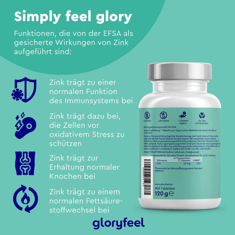 Auf einer Flasche Zinktabletten der gloryfeel GmbH finden Sie einen deutschen Text, der Vorteile wie Immununterstützung, Schutz vor oxidativem Stress, Knochenerhaltung und Unterstützung des Fettstoffwechsels beschreibt.