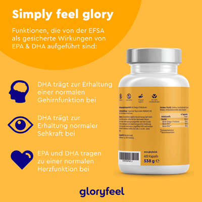 Multivitamin + Omega 3