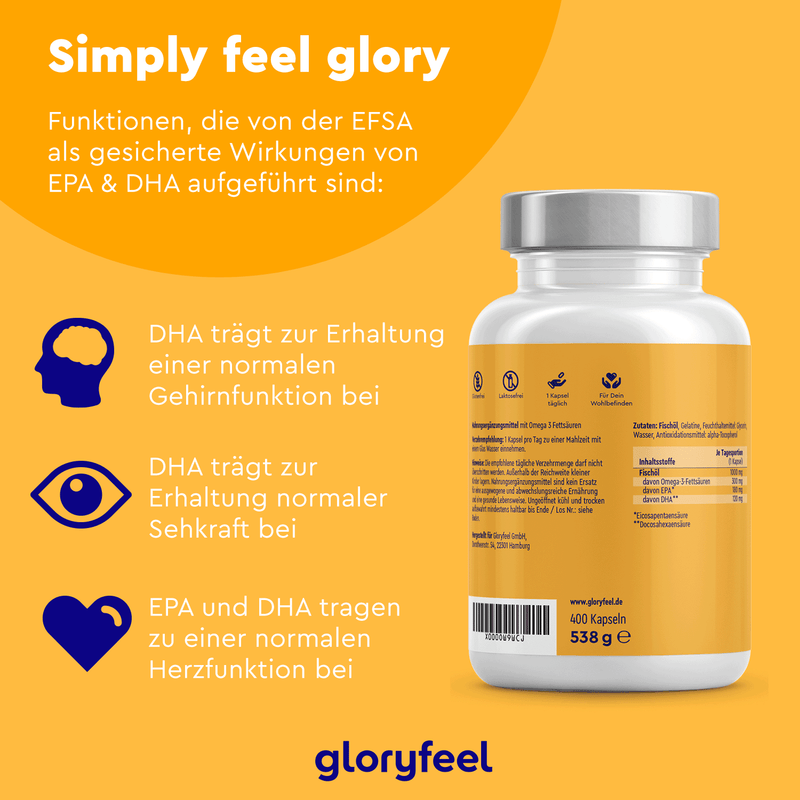 Multivitamin + Omega 3