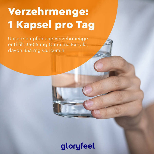 Eine Person hält ein Glas Wasser, mit Textüberlagerung in deutscher Sprache über die Dosierung von Curcuma Extrakt Kapseln von gloryfeel GmbH.