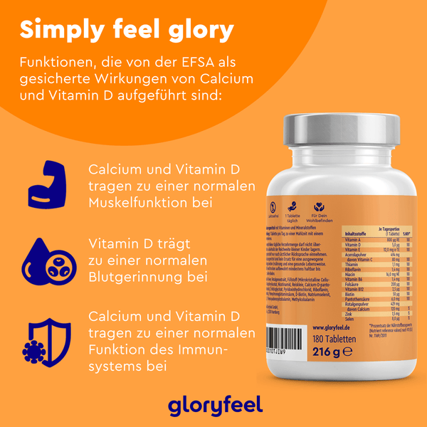 Die Supplementflasche von Gloryfeel GmbH zeigt Multivitamin Tabletten vegan. Sie verbessern die Muskelfunktion, Blutgerinnung und das Immunsystem durch Calcium und Vitamin D. Perfekt für vegane Ernährung, mit orangenem Hintergrund und Icons zur Nutzenveranschaulichung.