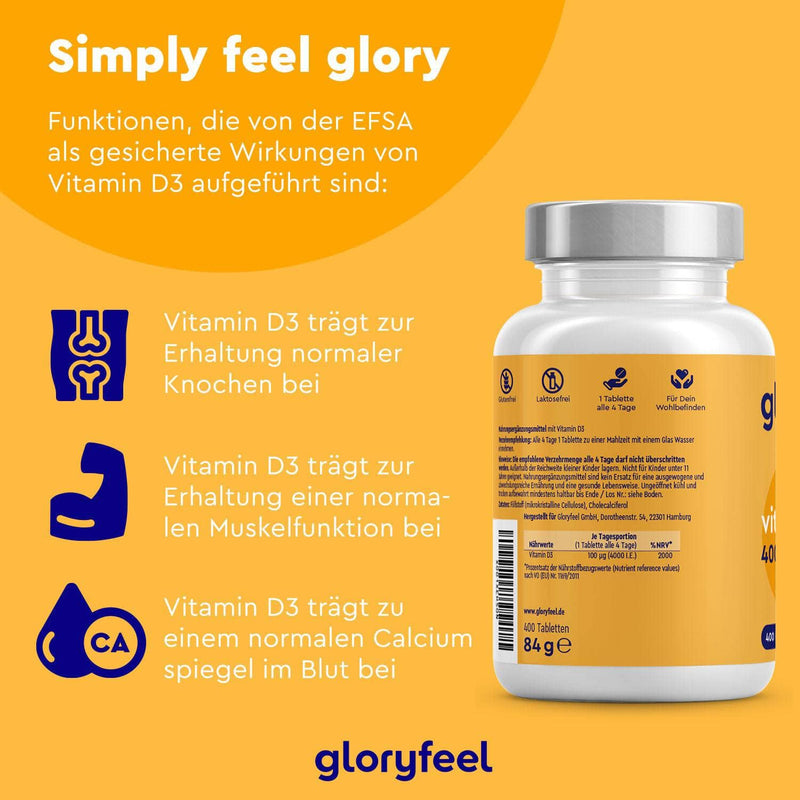 Auf einer Flasche Vitamin D3 Tabletten 4000 I.E. der gloryfeel GmbH wird mit einem gelben Etikett und blauem Text ein Text angebracht, der die Vorteile des Produkts hervorhebt, wie etwa die Unterstützung normaler Knochen, Muskeln und eines Kalziumspiegels.