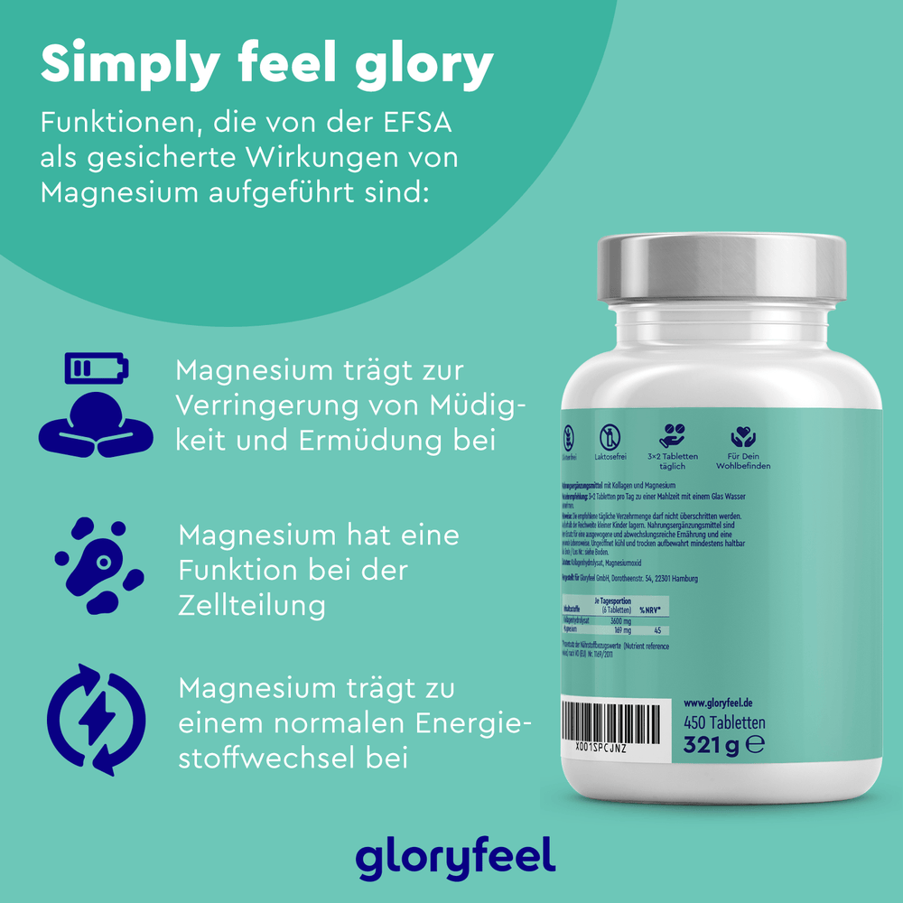 Auf einer Flasche Kollagen + Magnesium Tabletten der gloryfeel GmbH steht ein deutscher Text, der ihre Eigenschaften zur Verringerung von Müdigkeit und zur Unterstützung des Energiestoffwechsels hervorhebt.