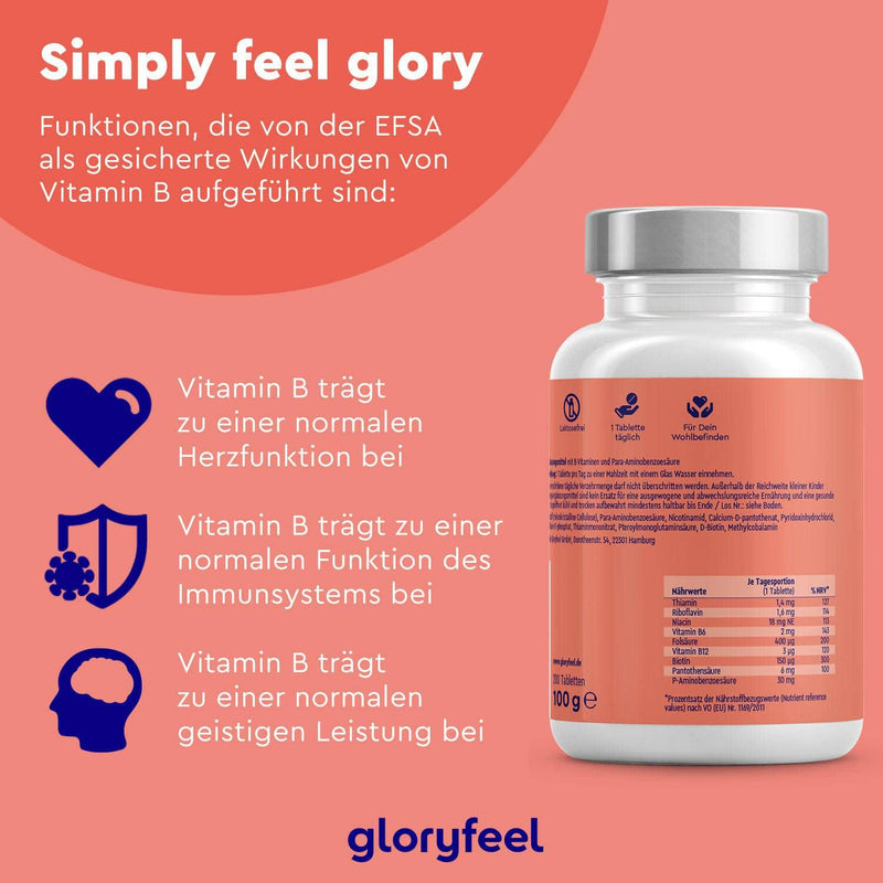 Der Vitamin B Komplex der gloryfeel GmbH unterstützt Herzfunktion, Immunsystem, Stoffwechsel und geistige Leistungsfähigkeit. Sein Slogan „Einfach Ruhm spüren“ steigert das Wohlbefinden.