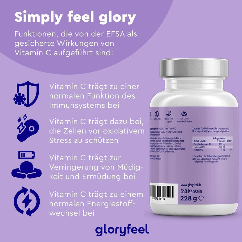 Gelenke Bundle
