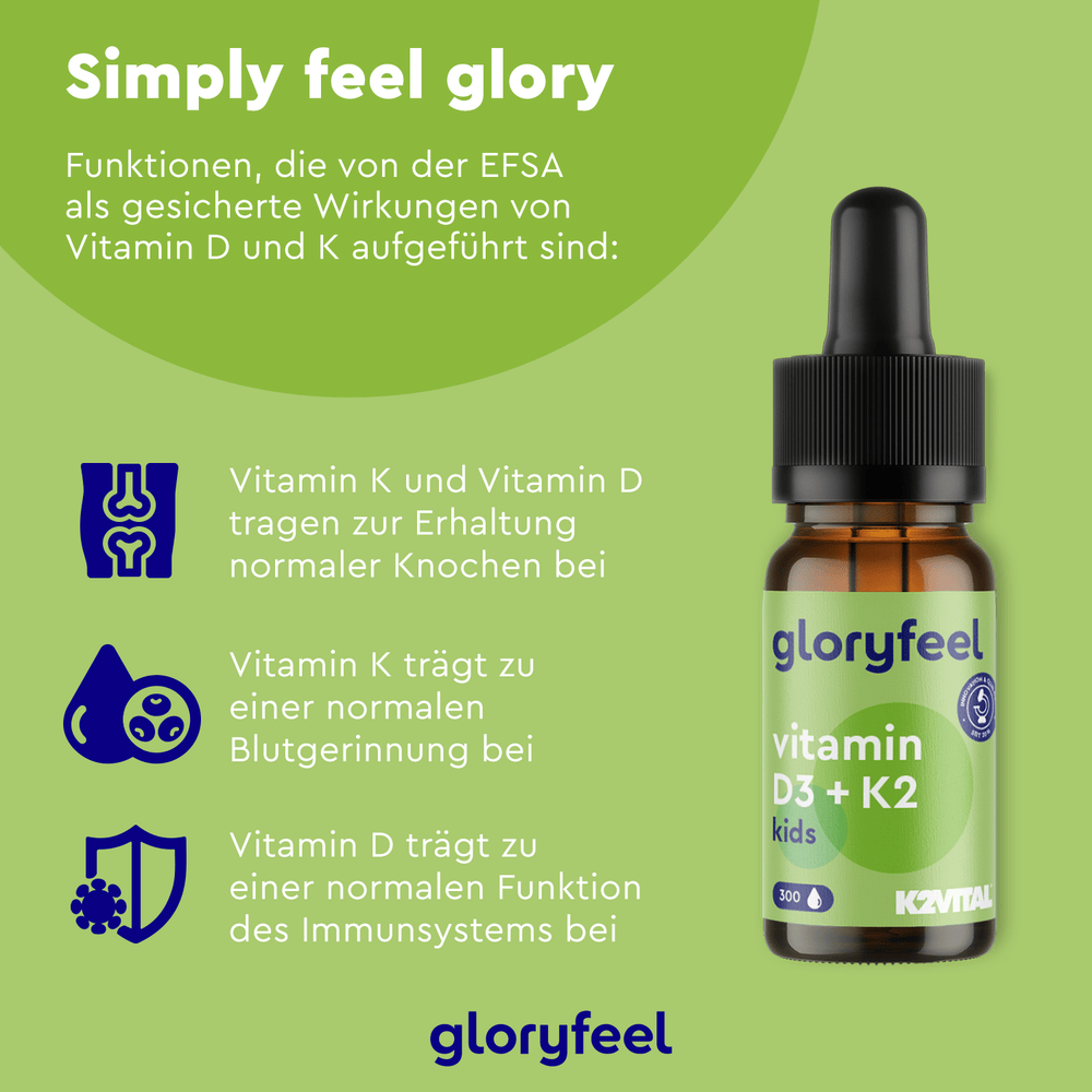 Wir präsentieren „Vitamin D3 K2 Kids Tropfen“ der gloryfeel GmbH: Fördert Knochengesundheit, Blutgerinnung und unterstützt das Immunsystem mit MK-7. Ein Bild der Produktflasche gibt einen Einblick in das Wohlbefinden.