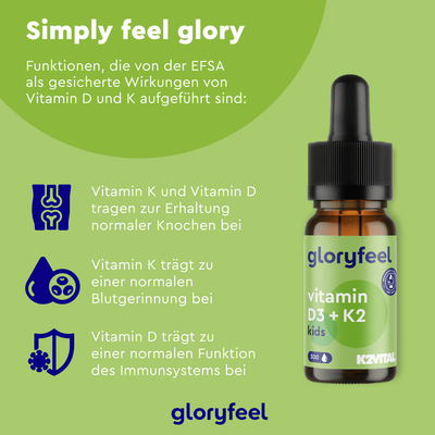 Wir präsentieren „Vitamin D3 K2 Kids Tropfen“ der gloryfeel GmbH: Fördert Knochengesundheit, Blutgerinnung und unterstützt das Immunsystem mit MK-7. Ein Bild der Produktflasche gibt einen Einblick in das Wohlbefinden.
