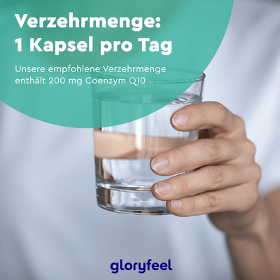 Coenzym Q10 Kapseln