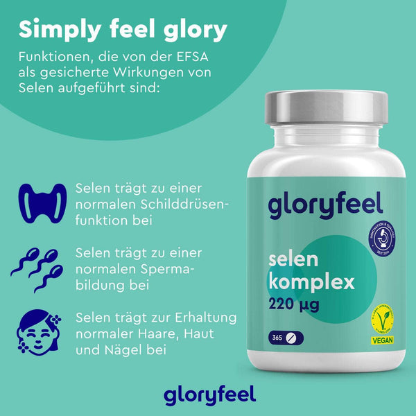 Eine Flasche des Nahrungsergänzungsmittels „Selen Tabletten“ der gloryfeel GmbH mit Abbildungen und deutschem Text, der die gesundheitlichen Vorteile detailliert beschreibt.