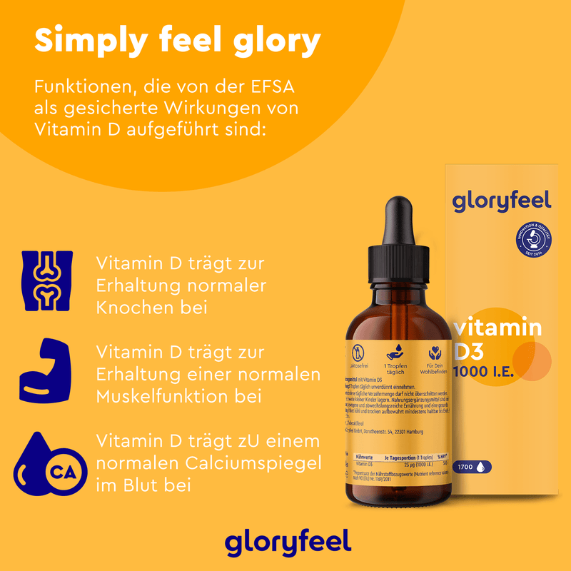Eine Flasche und Verpackung mit Vitamin D3 Tropfen 1000 I.E. der gloryfeel GmbH ist auf einem orangefarbenen Hintergrund mit deutschem Text zu sehen, der die Vorteile für die Knochengesundheit, die Muskelfunktion und den Kalziumspiegel detailliert beschreibt.