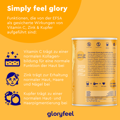 Eine orangefarbene Anzeige für das Kollagenpulver Tropical Time der gloryfeel GmbH hebt die Vorteile von Vitamin C, Zink und Kupfer für Haut, Haare und Nägel hervor. Hyaluronsäure spendet Feuchtigkeit. Der deutsche Text und rechts ein Produktbild runden das Angebot ab.