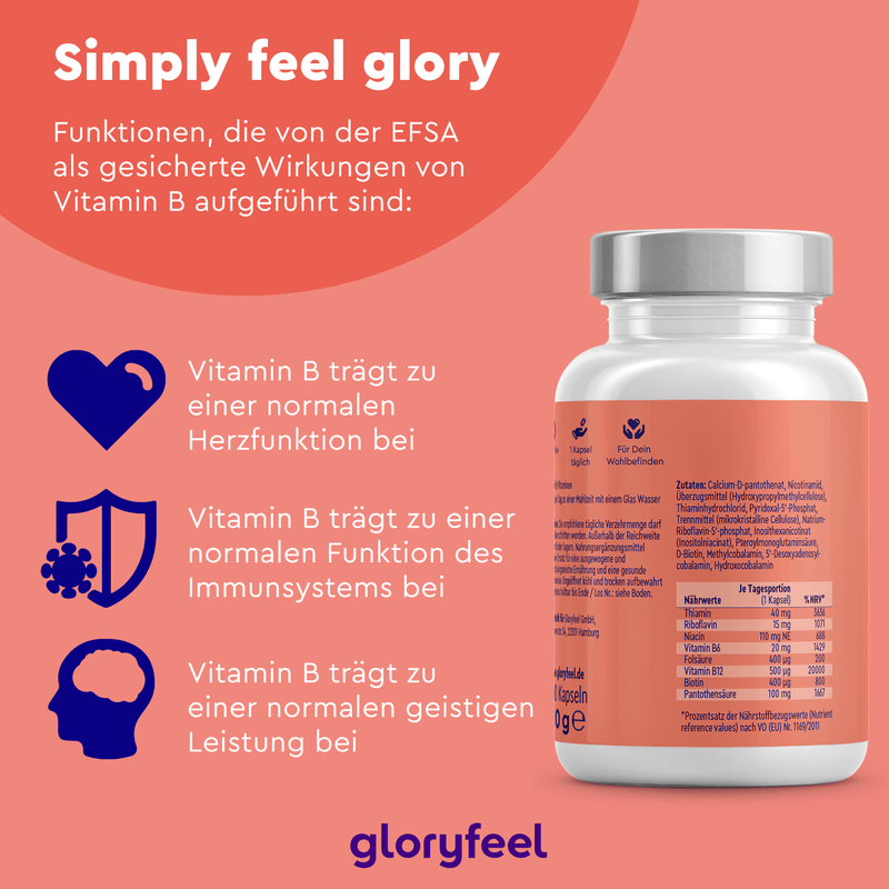 Vitamin B Komplex + Tri-Magnesium Dicitrat
