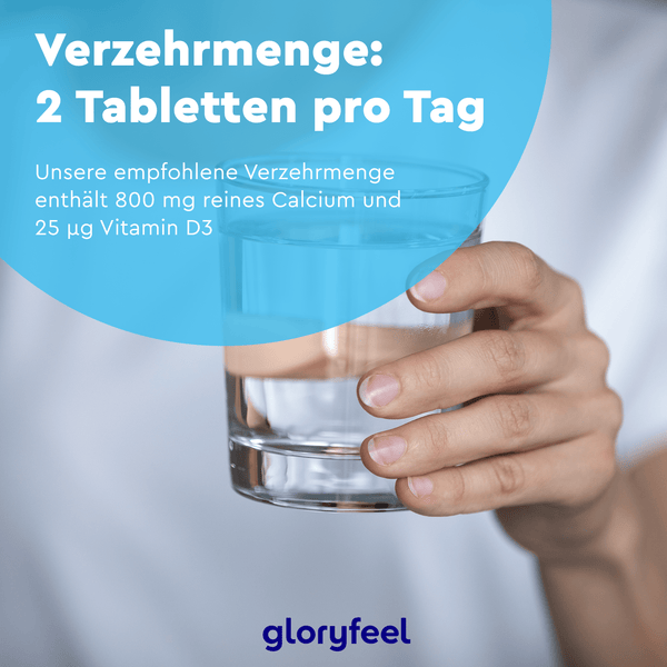 Zu sehen ist eine Hand, die ein Glas Wasser hält, mit darüber gelegtem deutschen Text, der die tägliche Einnahme von zwei Calcium + Vitamin D3-Tabletten der gloryfeel GmbH empfiehlt.