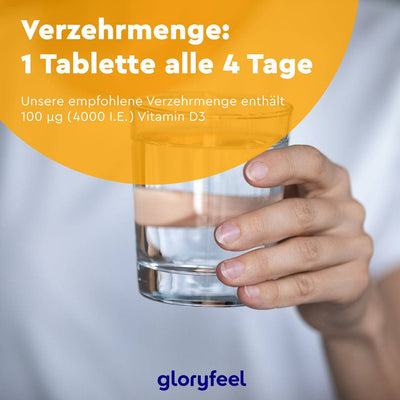 Eine Hand hält ein Glas Wasser mit einem deutschen Text, der die Einnahme einer Tablette alle vier Tage empfiehlt. Jede Tablette enthält 100 µg (4000 IE) Vitamin D3. Marke: gloryfeel GmbH.