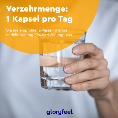 Eine Hand hält ein Glas Wasser mit deutschem Text: „Verzehrmenge: 1 Kapsel pro Tag. Unsere empfohlene Verzehrmenge von Omega 3 TG Form Kapseln enthält 500 mg Omega-3-Fettsäuren, einschließlich EPA und 250 mg DHA“, von Gloryfeel GmbH.