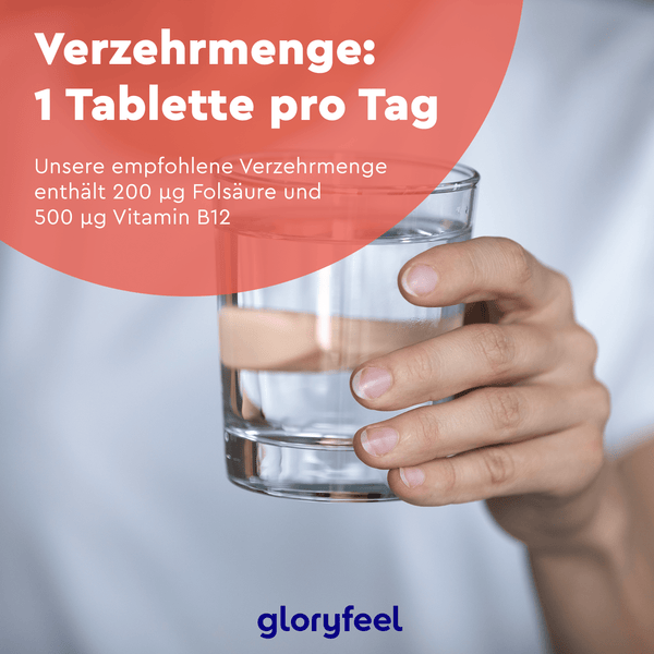 Eine Hand hält ein Glas Wasser mit deutschem Text über die tägliche Aufnahme und empfohlene Nährstoffe, darunter „Vitamin B12 Tabletten“ der gloryfeel GmbH.