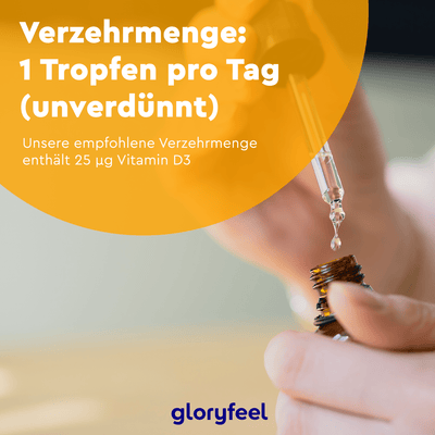 Hand hält eine Pipette und eine kleine Flasche Vitamin D3 Tropfen 1000 I.E. von gloryfeel GmbH, mit Textüberlagerung zur Vitamin D3-Dosierungsempfehlung auf Deutsch.