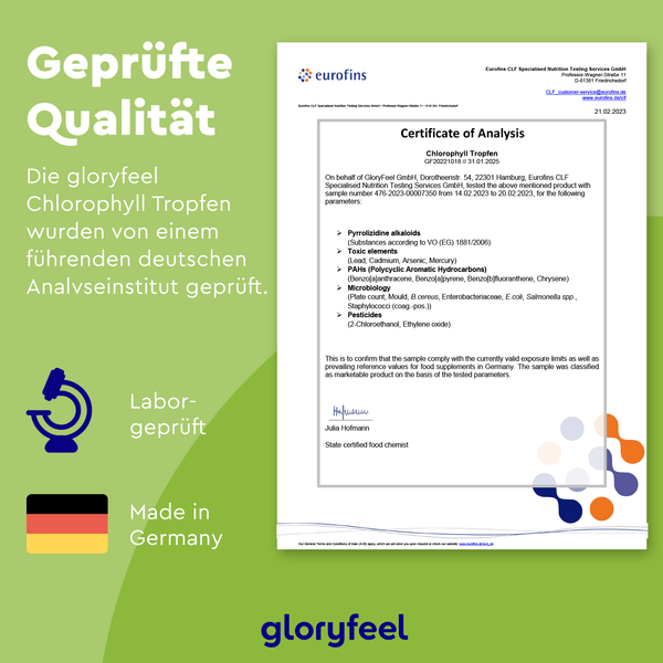 Das Analysezertifikat für Chlorophylltropfen der gloryfeel GmbH hebt reichhaltiges Chlorophyll aus Alfalfa hervor. Es enthält die von einem deutschen Labor geprüften Symbole „Laborgeprüft“ und „Made in Germany“ sowie das gloryfeel-Logo am unteren Rand.