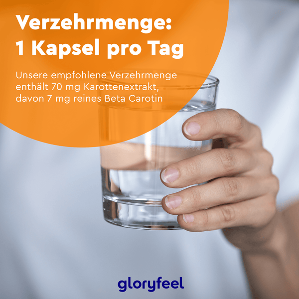 Eine Person hält ein Glas Wasser mit dem Text, der täglich für „Beta-Carotin-Kapseln“ mit Karottenextrakt und Beta-Carotin wirbt. Unten steht „gloryfeel GmbH“.