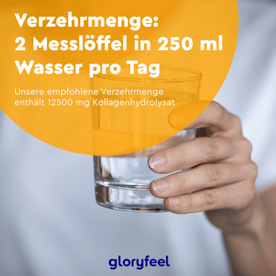 Eine Hand hält ein Glas Wasser mit einem Textüberzug auf Deutsch zur Dosierung von Kollagen Pulver Tropical Time von gloryfeel GmbH.