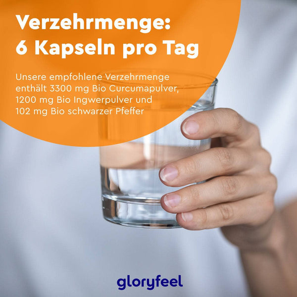 Eine Person hält ein Glas Wasser. Die Texteinblendung empfiehlt die Einnahme von 6 Bio Curcuma + Bio Ingwer Kapseln (Curcuma, Ingwer &amp; schwarzer Pfeffer) täglich. Das Logo der gloryfeel GmbH ist am unteren Rand abgebildet.