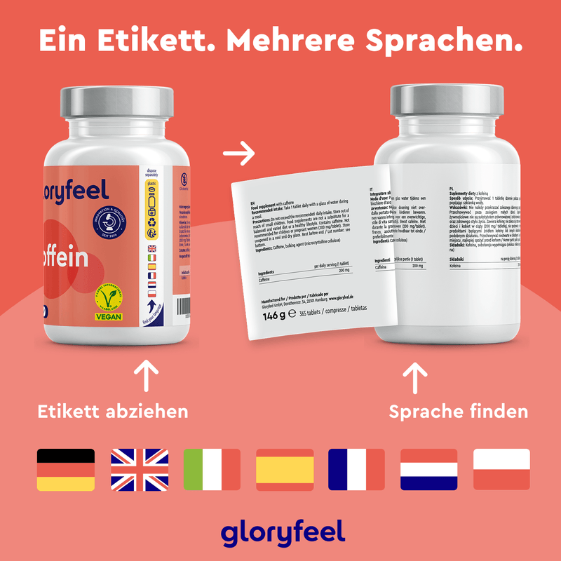 Zwei Flaschen Koffeintabletten der gloryfeel GmbH mit mehrsprachigen Etiketten in Deutsch, Englisch und Spanisch. Ein Etikett ist teilweise abgezogen; der Text lautet „Ein Etikett. Mehrere Sprachen“. Es sind Sprachflaggen zu sehen.