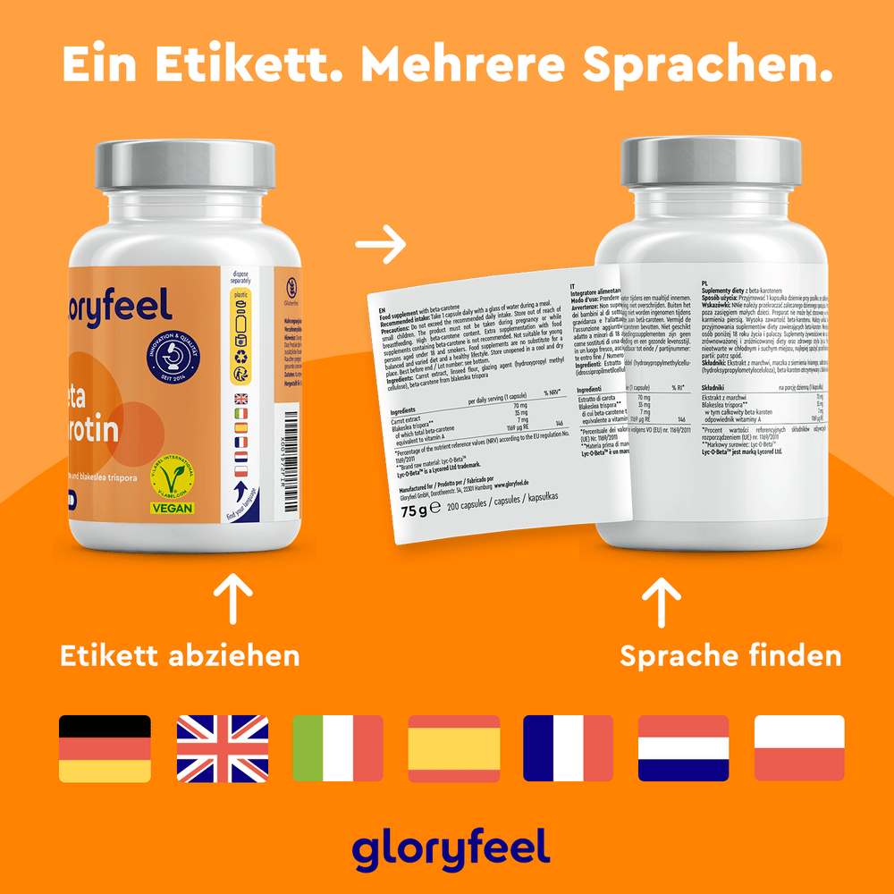 Zwei Flaschen haben mehrsprachige Etiketten. Ein abgezogenes Etikett enthüllt weitere Details und Flaggen von sechs Ländern. Der Text lautet: „Ein Etikett. Mehrere Sprachen.“ Produkt: Beta Carotin Kapseln der Gloryfeel GmbH.