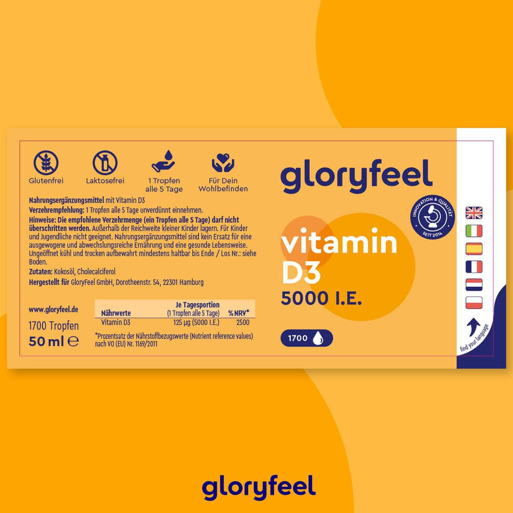 Etikett für Vitamin D3 Tropfen 5000 I.E. von gloryfeel GmbH, 50 ml. Glutenfrei und laktosefrei. Täglich ein Tropfen. Inklusive Nährwertangaben und Anwendungshinweise. Orange-weißes Design.