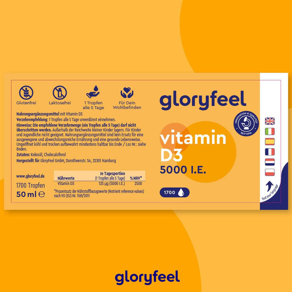 Etikett für Vitamin D3 Tropfen 5000 I.E. von gloryfeel GmbH, 50 ml. Glutenfrei und laktosefrei. Täglich ein Tropfen. Inklusive Nährwertangaben und Anwendungshinweise. Orange-weißes Design.