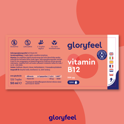 Etikett einer Vitamin-B12-Tropfenflasche der Gloryfeel GmbH, das die Premium-Qualität als gluten- und laktosefreies Nahrungsergänzungsmittel hervorhebt. Enthält 1250 Tropfen in 50 ml Methylcobalamin. Enthält Gebrauchsanweisungen und internationale Flaggen.