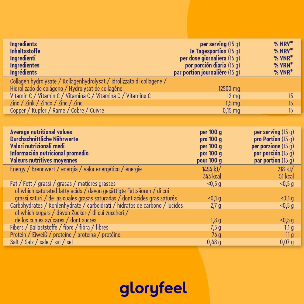 Das orange-gelbe Etikett des „Kollagen Pulver Tropical Time“ der gloryfeel GmbH zeigt Inhaltsstoffe und Nährwerte mehrsprachig an, jetzt mit zugesetzter Hyaluronsäure.