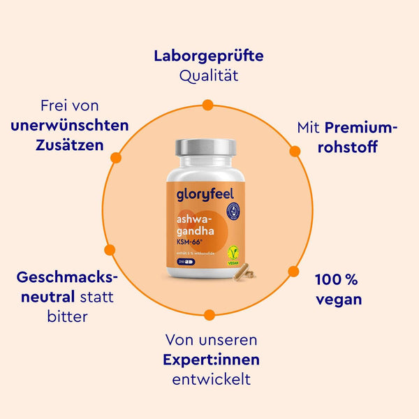 Ashwagandha KSM-66 Eigenschaften