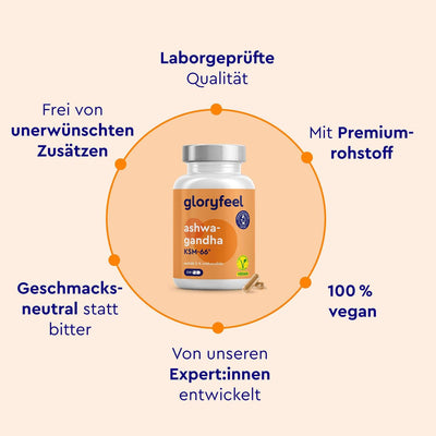 Ashwagandha KSM-66 Eigenschaften