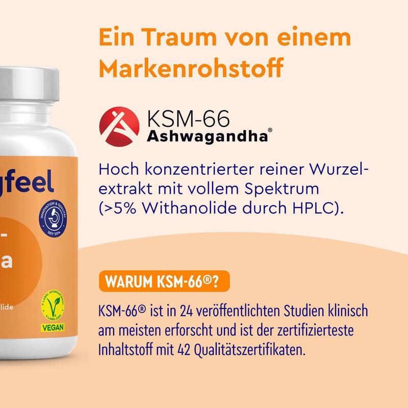 Ashwagandha KSM-66 Markenrohstoff