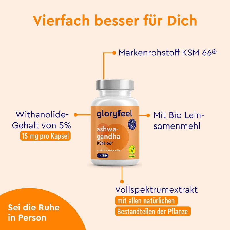 Ashwagandha KSM-66 Wirkung
