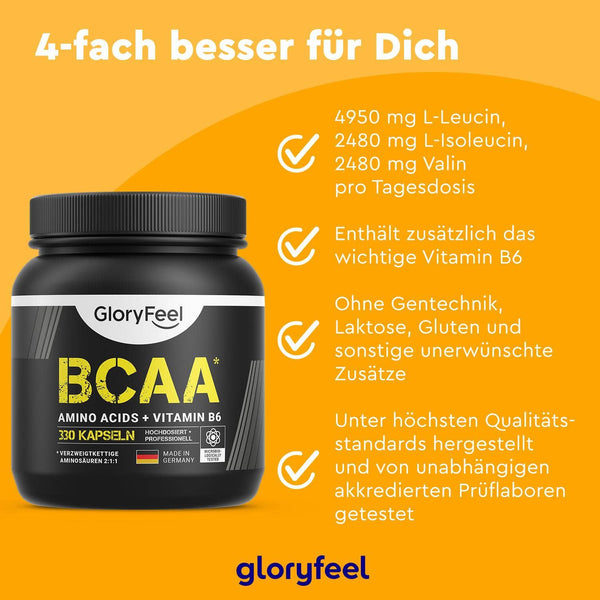 BCAA Kapseln Fakten