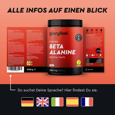 Beta Alanin Pulver Sprachen