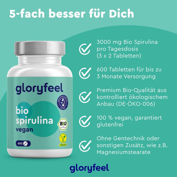 Die grüne Flasche der Bio-Spirulina-Tabletten der Gloryfeel GmbH enthält 600 vegane Bio-Tabletten, die stolz als gentechnikfrei und für reine Qualität zertifiziert sind. Der deutsche Text betont diese Eigenschaften für alle, die nach hochwertigen Spirulina-Nahrungsergänzungsmitteln suchen.