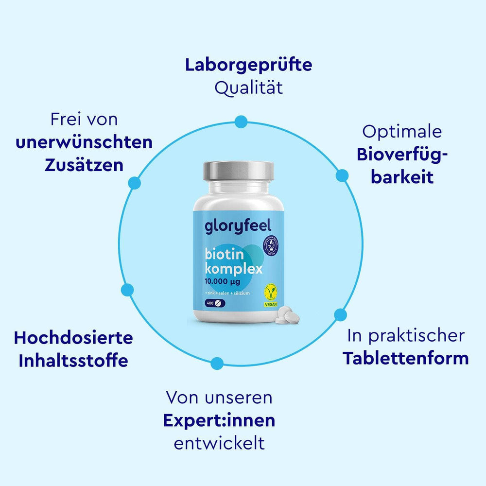 Biotin Komplex Eigenschaften