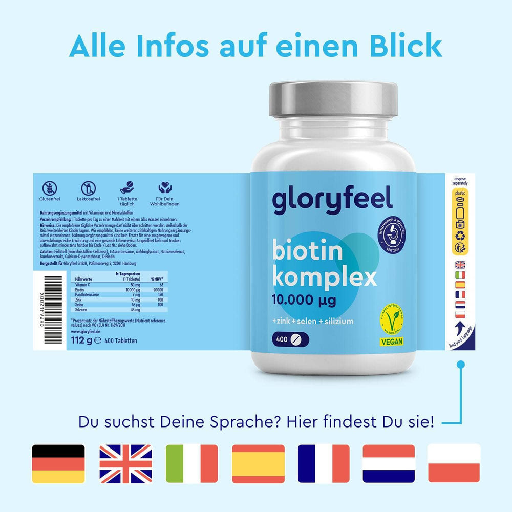 Biotin Komplex Sprachen