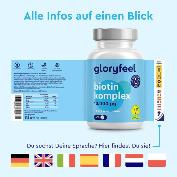 Biotin Komplex Sprachen