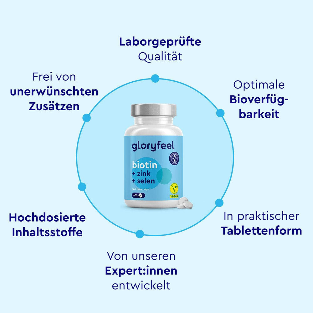 Biotin Tabletten Eigenschaften