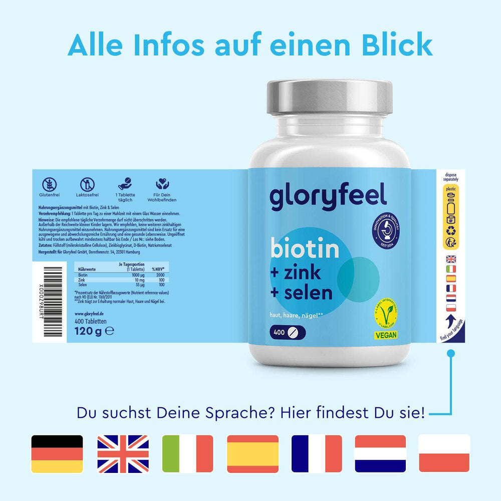 Biotin Tabletten Sprachen