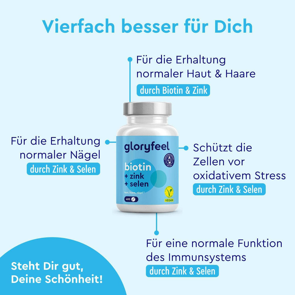 Biotin Tabletten Wirkung