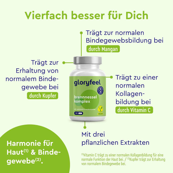 Abgebildet ist eine Flasche Brennnessel-Kapseln der gloryfeel GmbH. Im deutschen Text wird auf die Vorteile für das Bindegewebe und die Kollagenbildung hingewiesen, außerdem auf Inhaltsstoffe wie Kupfer, Mangan und Vitamin C.